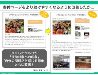 Copyright &copy; Masaya Ando
寄付ページをより助けやすくなるように改善したが...
, , 2017
良くしたつもりが
「援助対象への印象」
「自分の問題だと感じる印象」
ともに改悪！
 