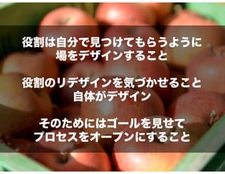 役割は自分で見つけてもらうように
場をデザインすること
役割のリデザインを気づかせること
自体がデザイン
そのためにはゴールを見せて
プロセスをオープンにすること
 