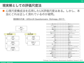 Copyright © Masaya Ando
現実解としての評価尺度法
n 心理尺度構成法を応用したUX評価尺度はある。しかし、本
当にこれは正しく測れているのか疑問。
10
（Schrepp: User Experience Questionnaire Handbook, Version 8, 2019）
魅力
（Attractiveness）
6項目
効率
（Efficiency）
4項目
感性的品質
明解さ
（Perspicuity）
4項目
刺激
（Stimulus）
4項目
信頼感
（Dependabiity）
4項目
実用的品質
目新しさ
（Novelty）
4項目
現実解の代表：UEQ=UX Questionnaire（Schrepp, 2017）
 