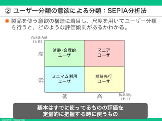 Copyright © Masaya Ando
② ユーザー分類の意欲による分類：SEPIA分析法
n 製品を使う意欲の構造に着目し、尺度を用いてユーザー分類
を行うと、どのような評価傾向があるかわかる。
!"#$%&
'()
*+,-./
'()
高
低
高
低
自己効力感
（ＳＥ）
製品関与
（ＰＩ）
,+0
'()
12345
'()
基本はすでに使ってるものの評価を
定量的に把握する時に使うもの
 