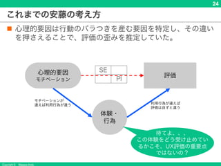 Copyright © Masaya Ando
24
これまでの安藤の考え方
n 心理的要因は行動のバラつきを産む要因を特定し、その違い
を押さえることで、評価の歪みを推定していた。
心理的要因
モチベーション
体験・
行為
評価
SE
PI
モチベーションが
違えば利用行為が違う 利用行為が違えば
評価は自ずと違う
待てよ、、、
この体験をどう受け止めてい
るかこそ、UX評価の重要点
ではないの？
 