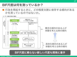 Copyright © Masaya Ando
BIF尺度は何を測っているか？
n 行為を想起するときに、どの程度文脈に依存する傾向がある
かを測っているのではないか。
27
Aは私にとって
(ネガティブ)なものだ
製品・サービスA
の利用体験
○○しても◇◇のような
結果・効果・感情が得られない
体験を通して
◇◇が得られる価値
特
定
の
手
段
を
含
む
特
定
の
手
段
を
含
ま
な
い
ユーザー体験の意味の構造
今は実現できないが
希望として
経験的知識
累積的UX
利用体験
ユーザーにとっての
モノの意味
ユーザーにとっての
行為の意味
体験価値
ユーザーにとっての
行為の価値
＝うれしさの源
概
念
化
具体化傾向のある人が
体験を考える時の傾向
概念化傾向のある人が
体験を考える時の傾向
BIF尺度に頼らない新しい尺度も開発に着手
 