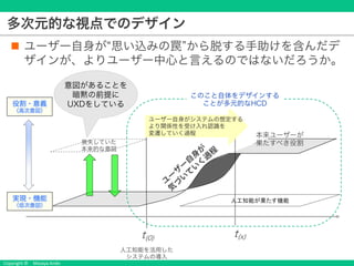 Copyright © Masaya Ando
多次元的な視点でのデザイン
n ユーザー自身が 思い込みの罠 から脱する手助けを含んだデ
ザインが、よりユーザー中心と言えるのではないだろうか。
喪失していた
本来的な意図
人工知能が果たす機能
t(0) t(x)
人工知能を活用した
システムの導入
実現・機能
（低次意図）
役割・意義
（高次意図）
ユーザー自身がシステムの想定する
より関係性を受け入れ認識を
変遷していく過程 本来ユーザーが
果たすべき役割
このこと自体をデザインする
ことが多元的なHCD
意図があることを
暗黙の前提に
UXDをしている
ユ
ー
ザ
ー
自
身
が
気
づ
い
て
い
く
過
程
 