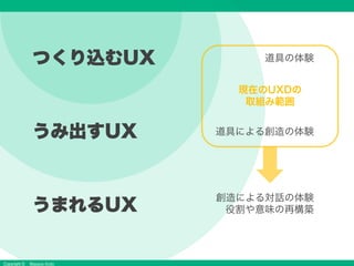 Copyright © Masaya Ando
つくり込むUX
うみ出すUX
うまれるUX
道具の体験
道具による創造の体験
創造による対話の体験
役割や意味の再構築
現在のUXDの
取組み範囲
 