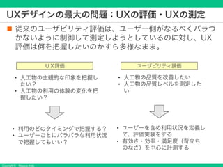 Copyright © Masaya Ando
UXデザインの最大の問題：UXの評価・UXの測定
n 従来のユーザビリティ評価は、ユーザー側がなるべくバラつ
かないように制御して測定しようとしているのに対し、UX
評価は何を把握したいのかすら多様なまま。
ユーザビリティ評価
ＵＸ評価
• 人工物の品質を改善したい
• 人工物の品質レベルを測定した
い
• ユーザーを含め利用状況を定義し
て、評価実験をする
• 有効さ・効率・満足度（苛立ち
のなさ）を中心に計測する
• 人工物の主観的な印象を把握し
たい？
• 人工物の利用の体験の変化を把
握したい？
• 利用のどのタイミングで把握する？
• ユーザーごとにバラバラな利用状況
で把握してもいい？
 