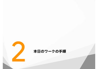 本日のワークの手順
2
 