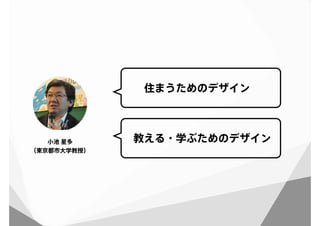 住まうためのデザイン
教える・学ぶためのデザイン小池 星多
（東京都市大学教授）
 