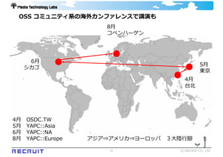 マッシュアップ×エンタープライズ開発 (XDev 2008)