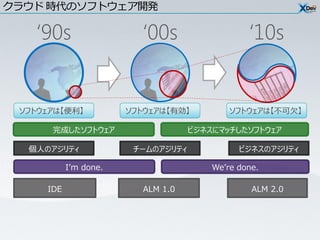 クラウド 時代のソフトウェア開発

   ‘90s                  ‘00s                   ‘10s


 ソフトウェアは【便利】           ソフトウェアは【有効】          ソフトウェアは【不可欠】

      完成したソフトウェア                    ビジネスにマッチしたソフトウェア

  個人のアジリティ              チームのアジリティ             ビジネスのアジリティ

           I’m done.                    We’re done.

     IDE                 ALM 1.0                 ALM 2.0
 