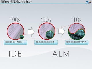 開発支援環境の 10 年史




    ‘90s          ‘00s         ‘10s


 開発環境は【便利】      開発環境は【有効】   開発環境は【不可欠】




   IDE                   ALM
 