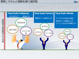 開発 | スキルと経験を補う選択肢

                              Power of Choice
               リファクタリング   単体テスト
                                  高度なコード品質チェック    アーキテクチャ設計と検証
求められる開発者の成熟度




                                                  高度なコード品質チェック
                      実装技術                        コード レベルからの早期テスト
                                         実装技術

               設計技術
                          テスト技    設計技術                     実装技術
                            術             テスト技術
                                                    設計技術
                                                            テスト技術
 
