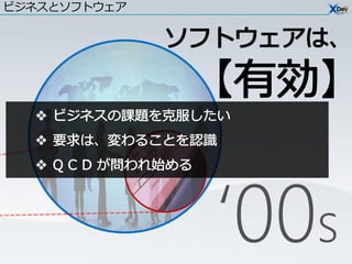 ビジネスとソフトウェア




              ‘00s
 