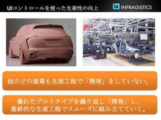 UIコントロールを使った生産性の向上




他のどの産業も生産工程で「開発」をしていない。


 優れたプロトタイプを繰り返し「開発」し、
最終的な生産工程でスムーズに組み立てていく。
 