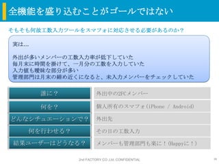 全機能を盛り込むことがゴールではない
そもそも何故工数入力ツールをスマフォに対応させる必要があるのか？

実は…

外出が多いメンバーの工数入力率が低下していた
毎月末に時間を掛けて、一月分の工数を入力していた
入力値も曖昧な部分が多い
管理部門は月末の締め近くになると、未入力メンバーをチェックしていた


      誰に？             外出中の2FCメンバー

      何を？             個人所有のスマフォ(iPhone / Android)

どんなシチュエーションで？         外出先

   何を行わせる？            その日の工数入力

結果ユーザーはどうなる？          メンバーも管理部門も楽に！(Happyに！）

             2nd FACTORY CO.,Ltd. CONFIDENTIAL      38
 