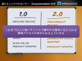 避けることのできないモノ：Consumerization of IT




  これまで以上に短いサイクルで細やかな要求に応えられる
       開発プロセスが求められるようになる
 