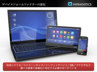 デバイスフォームファクターの変化




 利用シナリオ／スクリーンサイズ／インプットデバイス／OS／ブラウザなど
       様々な要素の多様化に対応する必要が出てきている
 