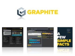 The truth about
    how your body works,
    and how you can
    gain control over
    your weight, energy
    and happiness.




A
    by John Porten




FEW
SIMPLE
FACTS
 