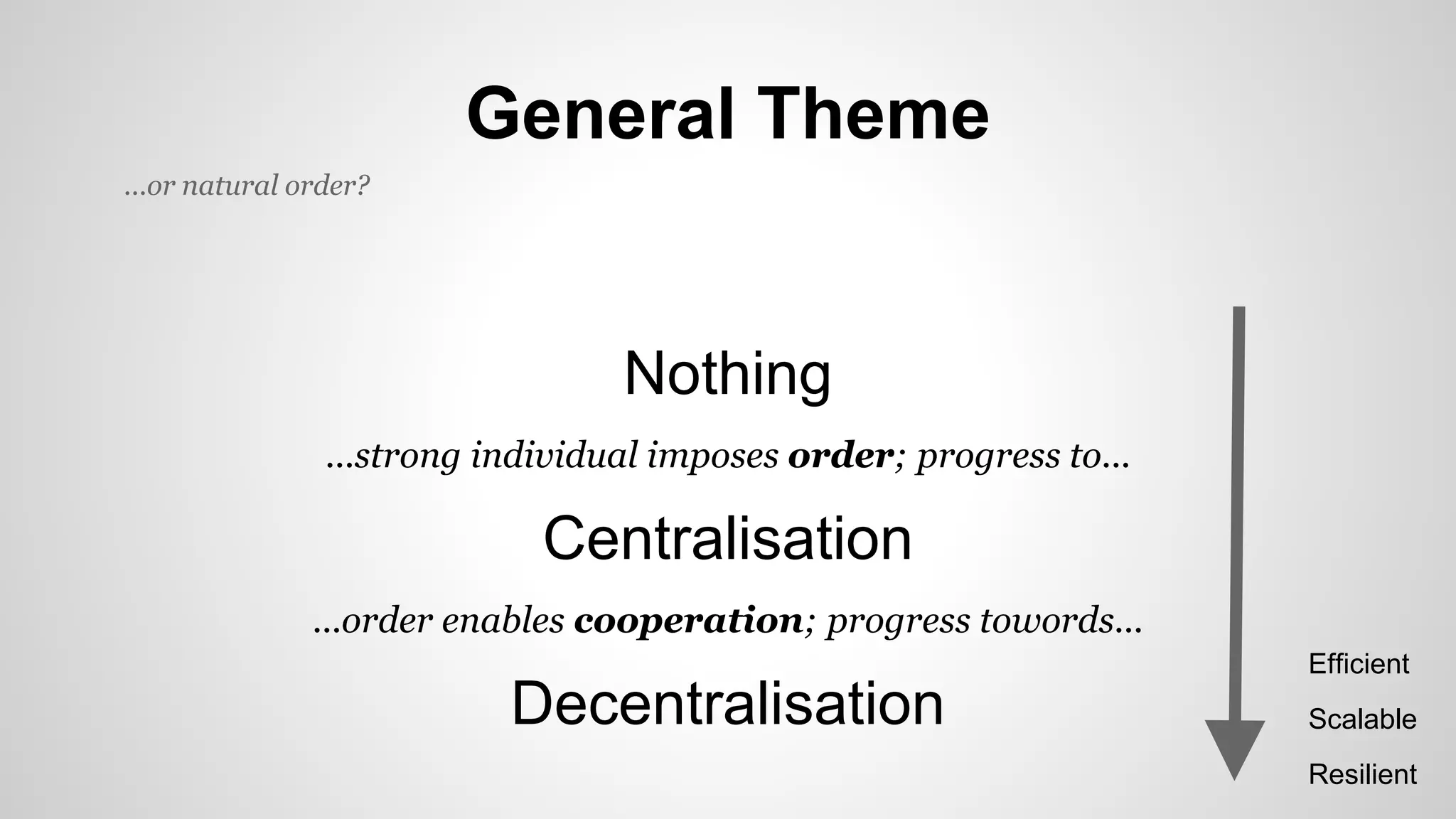 General Theme
Nothing
...strong individual imposes order; progress to...
Centralisation
...order enables cooperation; progress towords...
Decentralisation
Efficient
Resilient
Scalable
...or natural order?
 