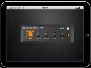 SICSR WLAN
9:11 AM
SS