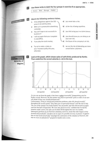 Market leader 3rd ed upper intermediate practice file