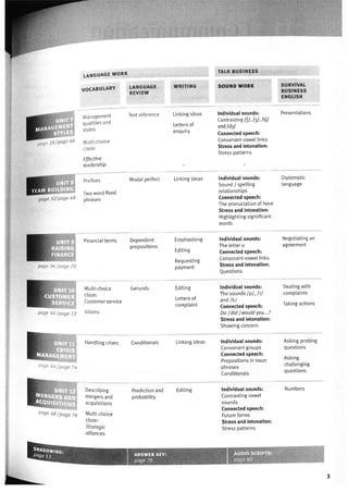 Market leader 3rd ed upper intermediate practice file