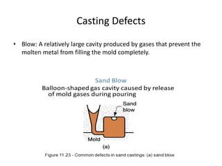 Casting Defects
• Blow: A relatively large cavity produced by gases that prevent the
molten metal from filling the mold completely.
 