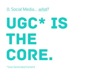 ugc* is
the
core.*User Generated Content
0. Social Media… what?
 