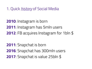 1. Quick history of Social Media
2010: Instagram is born
2011: Instagram has 5mln users
2012: FB acquires Instagram for 1bln $
2011: Snapchat is born
2016: Snapchat has 300mln users
2017: Snapchat is value 25bln $
 