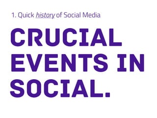 1. Quick history of Social Media
Crucial
events in
social.
 