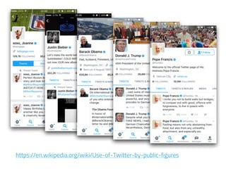 https://en.wikipedia.org/wiki/Use-of-Twitter-by-public-figures
 