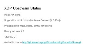 XDP Upstream Status
Initial API done!
Support for mlx4 driver (Mellanox Connect{3, 3-Pro})
Prototypes for mlx5, ixgbe, e1000 for testing
Ready in Linux 4.8
1200 LOC
Available now in http://git.kernel.org/cgit/linux/kernel/git/torvalds/linux.git
 