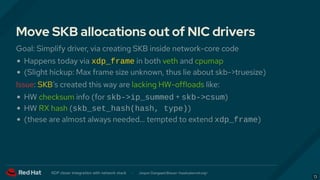 Move SKB allocations out of NIC drivers
Goal: Simplify driver, via creating SKB inside network-core code
Happens today via...