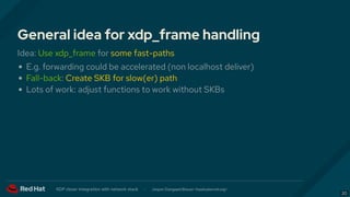 General idea for xdp_frame handling
Idea: Use xdp_frame for some fast-paths
E.g. forwarding could be accelerated (non loca...