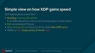 Simple view on how XDP gains speed
XDP speed gains comes from
Avoiding memory allocations
no SKB allocations and no-init (...