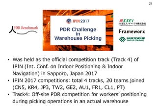 xDR (PDR & VDR) Challenge for Warehouse Operations 2018 | PPT