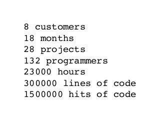 8 customers
18 months
28 projects
132 programmers
23000 hours
300000 lines of code
1500000 hits of code