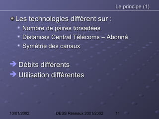 Le principe (1)

   Les technologies diffèrent sur :
    
        Nombre de paires torsadées
       Distances Central Télécoms – Abonné
       Symétrie des canaux

 Débits différents
 Utilisation différentes




10/01/2002         DESS Réseaux 2001/2002   11
 