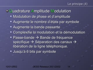 Le principe (4)

   Quadrature Amplitude Modulation
       Modulation de phase et d’amplitude
       Augmente le nombre d’états par symbole
    
        Augmente la bande passante
       Complexifie la modulation et la démodulation
       Passe-bande  Bande de fréquence
        spécifique  Séparation des canaux 
        libération de la ligne téléphonique.
       Jusqu’à 6 bits par symbole



10/01/2002         DESS Réseaux 2001/2002   14
 