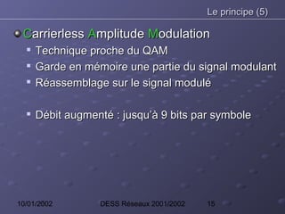 Le principe (5)

 Carrierless Amplitude Modulation
     Technique proche du QAM
     Garde en mémoire une partie du signal modulant
  
      Réassemblage sur le signal modulé

     Débit augmenté : jusqu’à 9 bits par symbole




10/01/2002        DESS Réseaux 2001/2002   15
 
