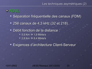 Les techniques asymétriques (2)

   ADSL
    
        Séparation fréquentielle des canaux (FDM)
       256 canaux de 4,3 kHz (32 et 218)
    
        Débit fonction de la distance :
                5,5 Km  1,5 Mbits/s
                2,8 Km  8,4 Mbits/s

       Exigences d’architecture Client-Serveur




10/01/2002               DESS Réseaux 2001/2002   25
 