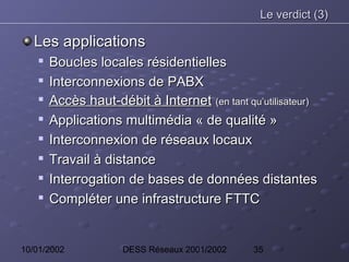Le verdict (3)

   Les applications
    
        Boucles locales résidentielles
       Interconnexions de PABX
       Accès haut-débit à Internet (en tant qu’utilisateur)
    
        Applications multimédia « de qualité »
       Interconnexion de réseaux locaux
       Travail à distance
    
        Interrogation de bases de données distantes
       Compléter une infrastructure FTTC


10/01/2002            DESS Réseaux 2001/2002   35
 