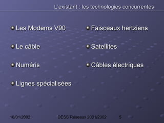 L’existant : les technologies concurrentes


   Les Modems V90               Faisceaux hertziens

   Le câble                     Satellites

   Numéris                      Câbles électriques

   Lignes spécialisées




10/01/2002       DESS Réseaux 2001/2002      5
 