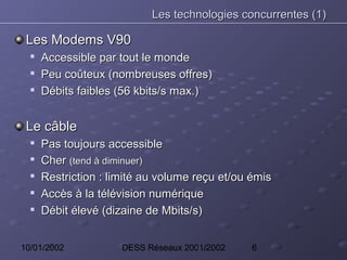 Les technologies concurrentes (1)

 Les Modems V90
  
      Accessible par tout le monde
  
      Peu coûteux (nombreuses offres)
     Débits faibles (56 kbits/s max.)


 Le câble
  
      Pas toujours accessible
  
      Cher (tend à diminuer)
     Restriction : limité au volume reçu et/ou émis
     Accès à la télévision numérique
     Débit élevé (dizaine de Mbits/s)


10/01/2002            DESS Réseaux 2001/2002    6
 