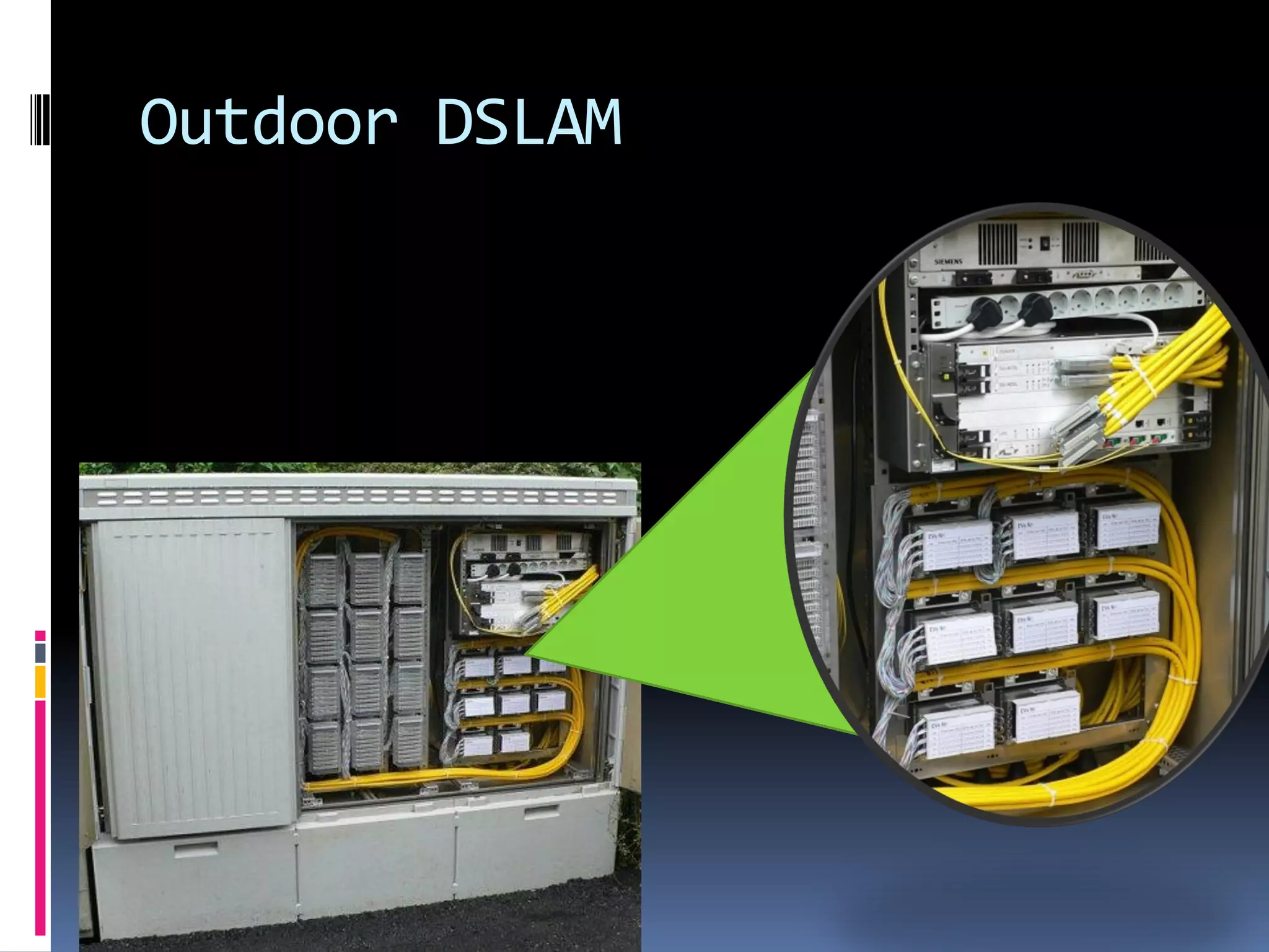 xDSL, DSLAM & CO