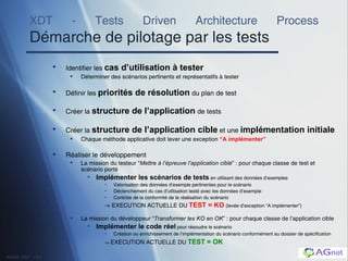 XDT - Tests Driven Architecture Process Démarche de pilotage par les tests Identifier les  cas d’utilisation à tester Déterminer des scénarios pertinents et représentatifs à tester Définir les  priorités de résolution  du plan de test Créer la  structure de l’application  de tests Créer la  structure de l’application cible  et une  implémentation initiale Chaque méthode applicative doit lever une exception  “A implémenter” Réaliser le développement La mission du testeur “ Mettre à l’épreuve l’application cible ” : pour chaque classe de test et scénario p orté Implémenter les scénarios de tests  en utilisant des données d’exemples Valorisation des données d’exemple pertinentes pour le scénario Déclenchement du cas d’utilisation testé avec les données d’exemple Contr ôle de la conformité de la réalisation du scénario -> EXECUTION ACTUELLE DU  TEST = KO   (levée d’exception “A implémenter”) La mission du développeur “ Transformer les KO en OK ” : pour chaque classe de l’application cible Implémenter le code réel  pour résoudre le scénario Création ou enrichissement de l’implémentation du scénario conformément au dossier de spécification ->  EXECUTION ACTUELLE DU  TEST = OK 