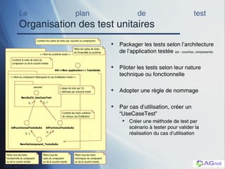 Le plan de test Organisation des test unitaires Packager les tests selon l’architecture de l’application testée  (ex : couches, composants) Piloter les tests selon leur nature technique ou fonctionnelle Adopter une règle de nommage Par cas d’utilisation, créer un “UseCaseTest” Créer une méthode de test par scénario à tester pour valider la réalisation du cas d’utilisation 
