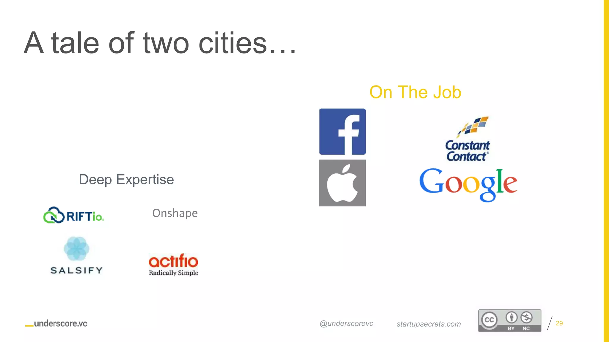 Proprietary and Confidential
A tale of two cities…
29startupsecrets.com@underscorevc
Deep Expertise
Onshape
On The Job
 
