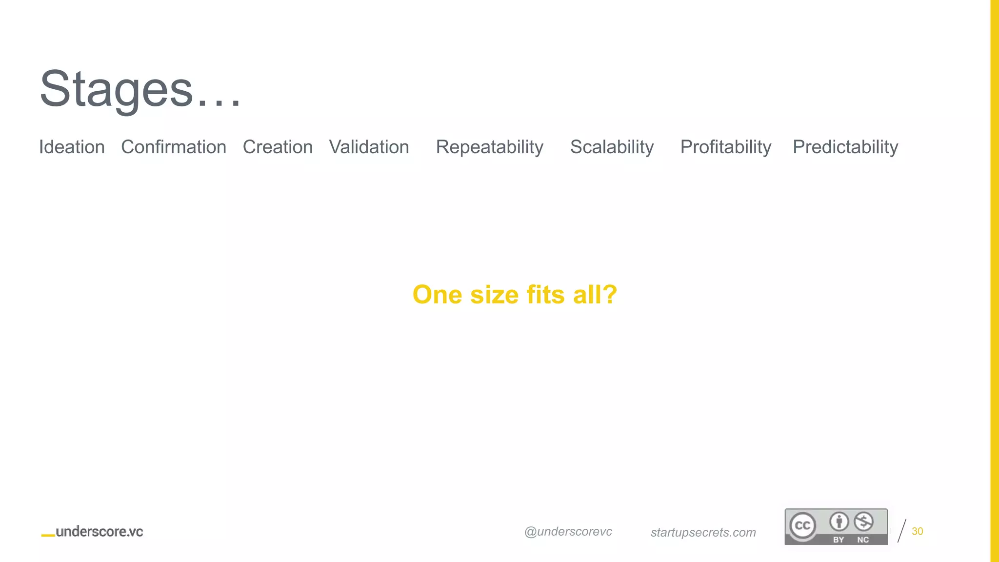 Proprietary and Confidential
Stages…
30startupsecrets.com@underscorevc
One size fits all?
Ideation Confirmation Creation Validation Repeatability Scalability Profitability Predictability
 