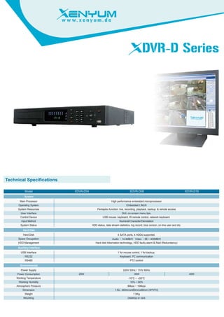 DVR-D Series




Technical Specifications

           Model            XDVR-D04                                      XDVR-D08                                           XDVR-D16
           System
       Main Processor                                    High performance embedded microprocessor
      Operating System                                                 Embedded LINUX
      System Resources                     Pentaplex function: live, recording, playback, backup & remote access
        User Interface                                            GUI, on-screen menu tips.
        Control Device                           USB mouse, keyboard, IR remote control, network keyboard.
        Input Method                                            Numeral/Character/Denotation
        System Status                  HDD status, data stream statistics, log record, bios version, on-line user and etc.
          Hard Disk
          Hard Disk                                           4 SATA ports, 4 HDDs supported.
      Space Occupation                                   Audio ：14.4MB/H Video ：56 ~ 400MB/H
      HDD Management                      Hard disk hibernation technology, HDD faulty alarm & Raid (Redundancy)
      Auxiliary Interface
        USB Interface                                          1 for mouse control, 1 for backup.
           RS232                                                 Keyboard, PC communication
           RS485                                                          PTZ control
       Environmental
        Power Supply                                               220V 50Hz / 110V 60Hz
     Power Consumption        25W                                          30W                                                 40W
     Working Temperature                                                -10°C ~ +55°C
      Working Humidity                                                    10% ~ 90%
     Atmosphere Pressure                                                86kpa ~ 106kpa
          Dimension                                         1.5U, 440mmx460mmx68mm (W*D*H)
           Weight                                                            7.0Kg
          Mounting                                                      Desktop or rack
 