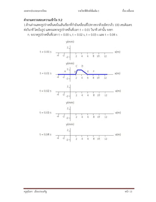 เอกสารประกอบการเรียน รายวิชาฟิสิกส์เพิมเติม 3 เรือง คลืนกล
ครูสุนันทา เอี่ยมประเสริฐ หนา 13
คําถามตรวจสอบความเขาใจ 9.2
1.ดานลางแสดงรูปรางคลื่นดลในเสนเชือกที่กําลังเคลื่อนที่ไปทางขวาดวยอัตราเร็ว 100 เซนติเมตร
ตอวินาที โดยในรูป แสดงเฉพาะรูปรางคลื่นที่เวลา t = 0.01 วินาที เทานั้น จงหา
ก. จงวาดรูปรางคลื่นที่เวลา t = 0.00 s, t = 0.02 s, t = 0.03 s และ t = 0.04 s
 